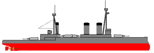 HMS Invincible 1908