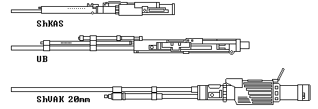 WW2 ソ連主要機銃(1)
