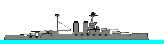 HMS Queen Elizabeth1915
